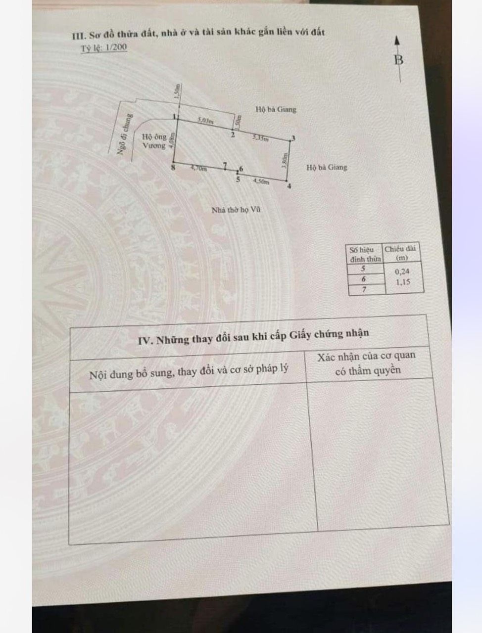 4231895 ảnh đại diện 1
