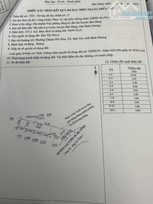 4239976 ảnh đại diện 1