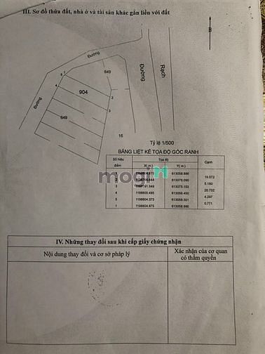 4257066 ảnh đại diện 1