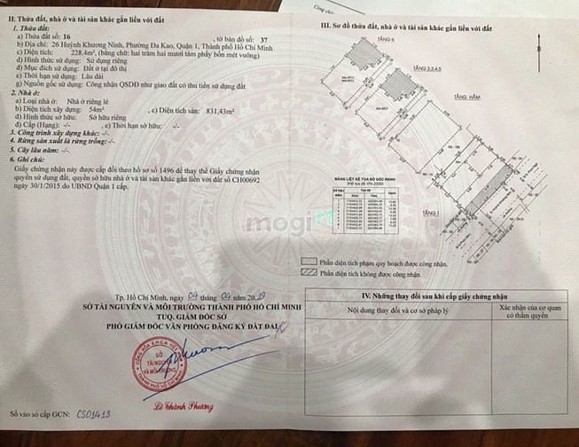 4257824 ảnh đại diện 1