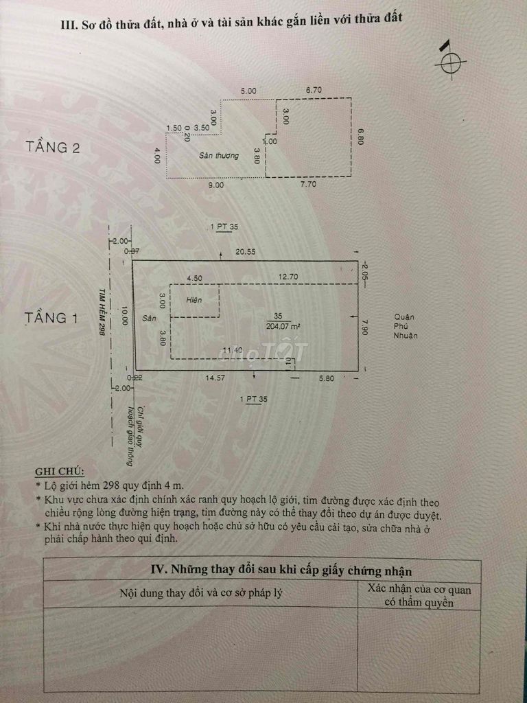 4281262 ảnh đại diện 1