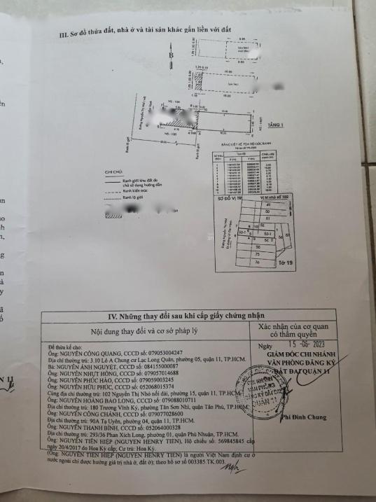 4279256 ảnh đại diện 1