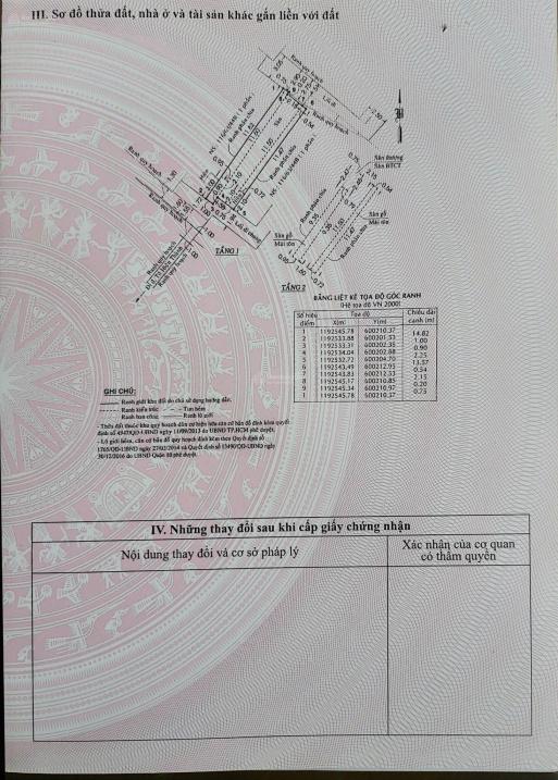 4282399 ảnh đại diện 1