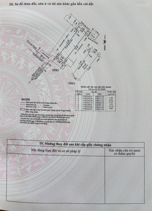 4282399 ảnh đại diện 1