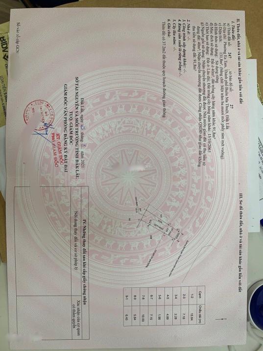 4285122 ảnh đại diện 1