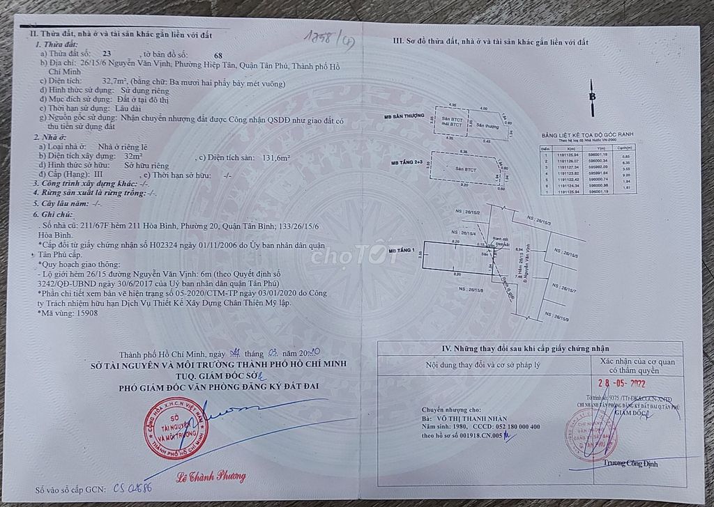 4324270 ảnh đại diện 2