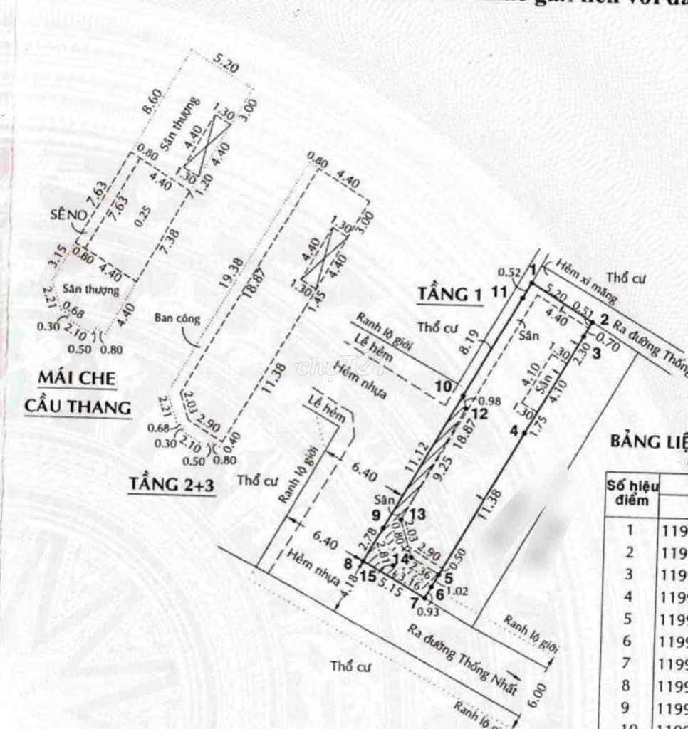 4323625 ảnh đại diện 1