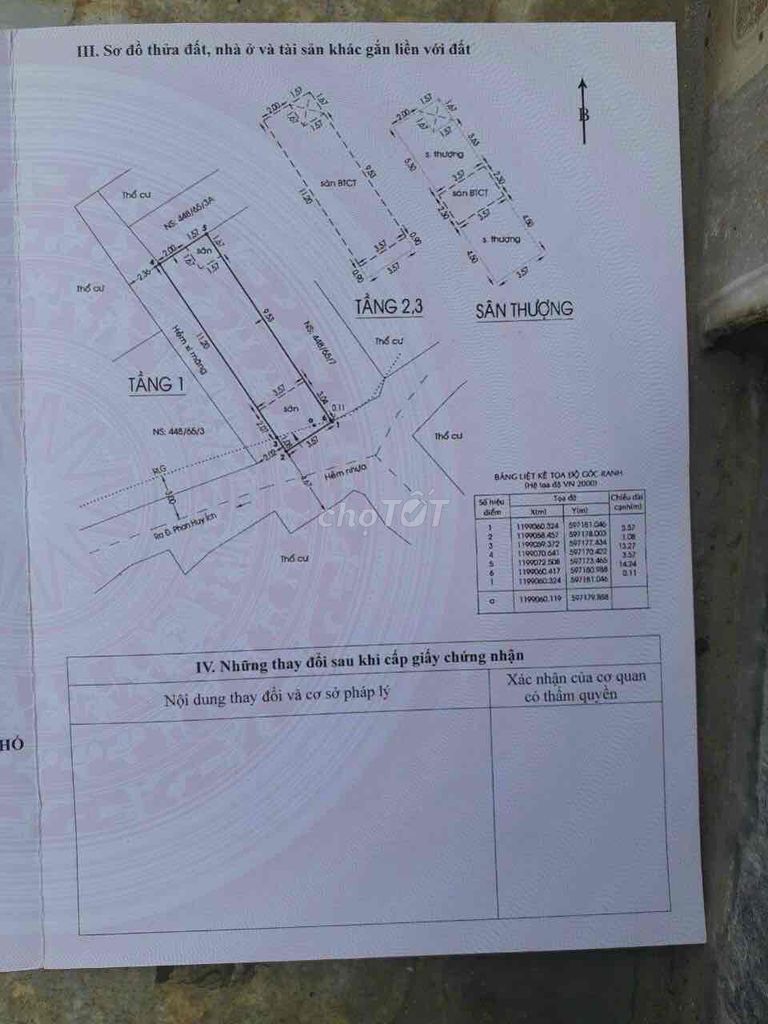 4335401 ảnh đại diện 1
