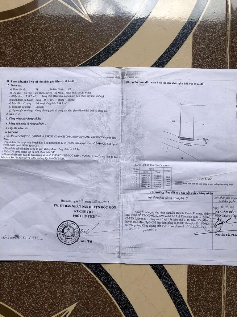 4328657 ảnh đại diện 1