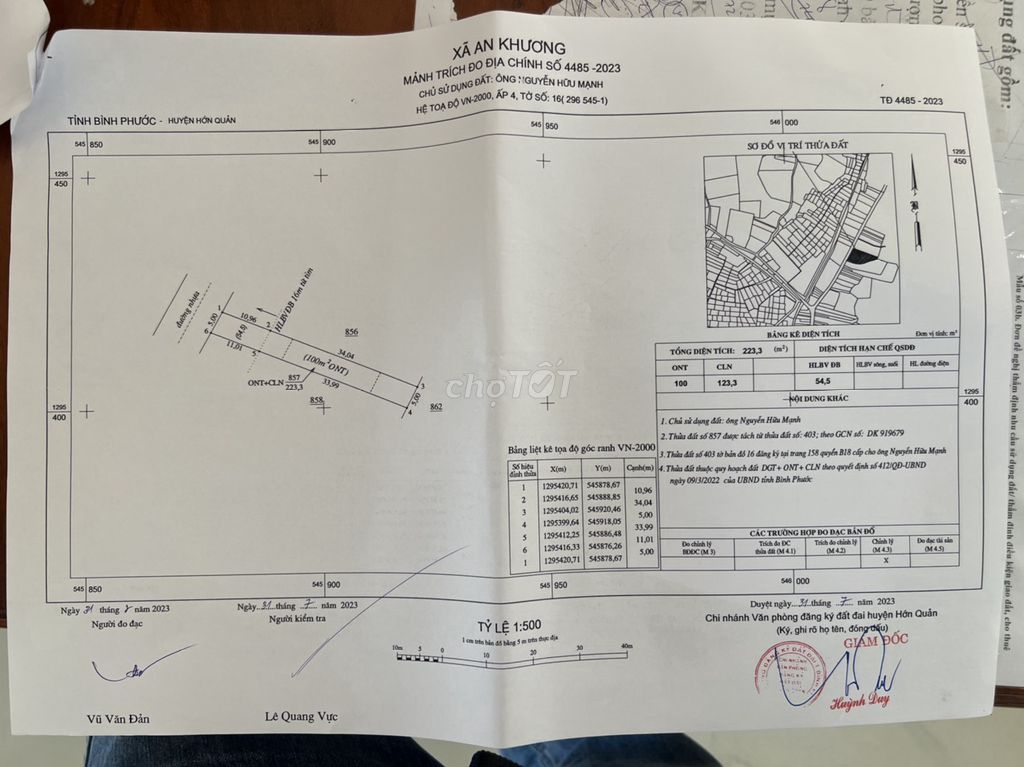 4329887 ảnh đại diện 2