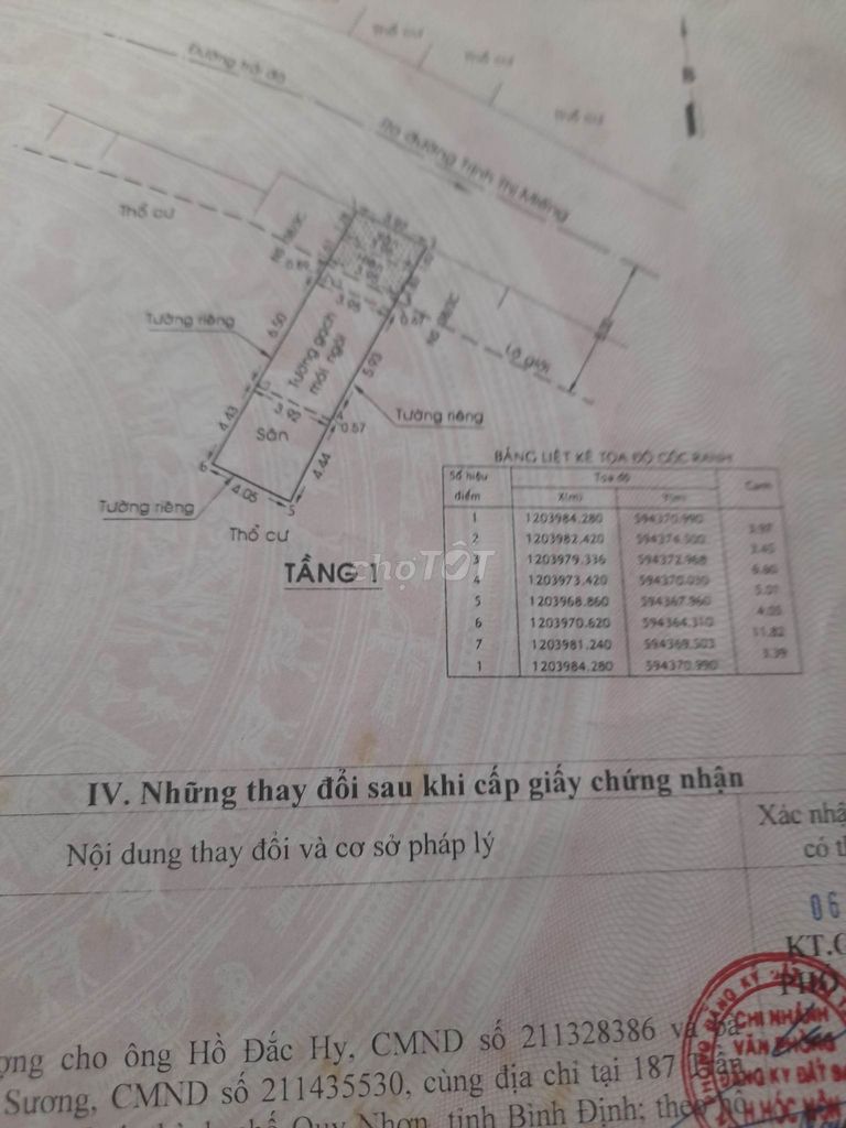 4328020 ảnh đại diện 1
