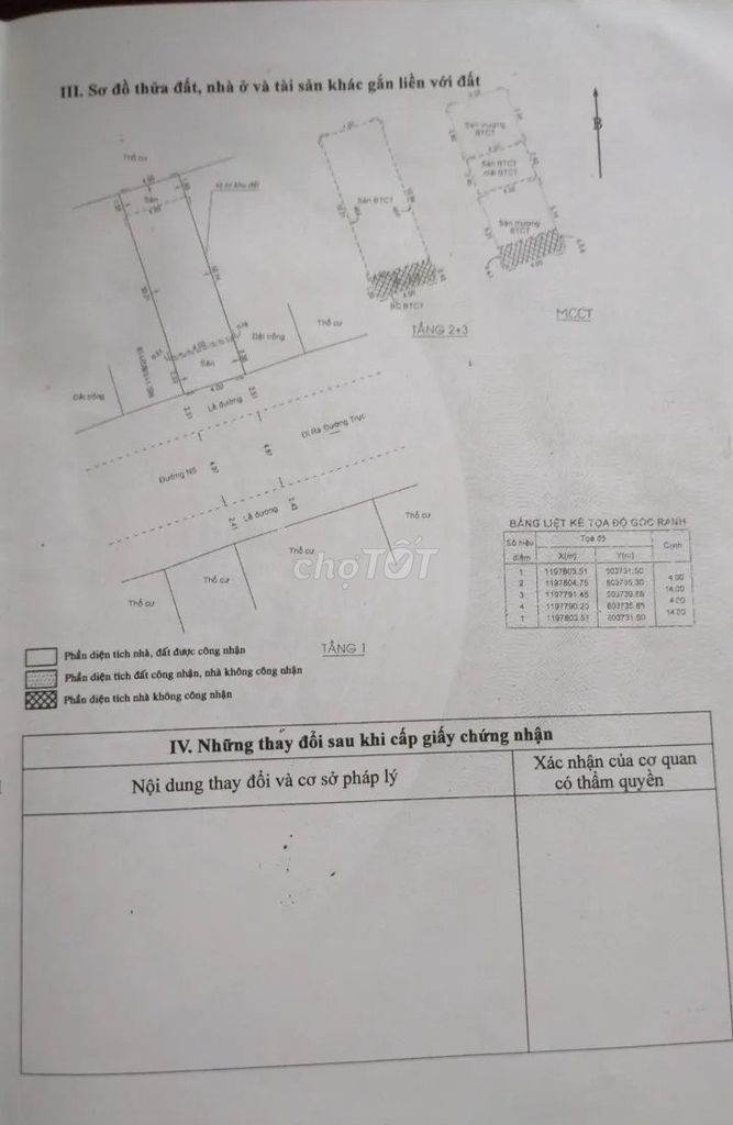 4333592 ảnh đại diện 1