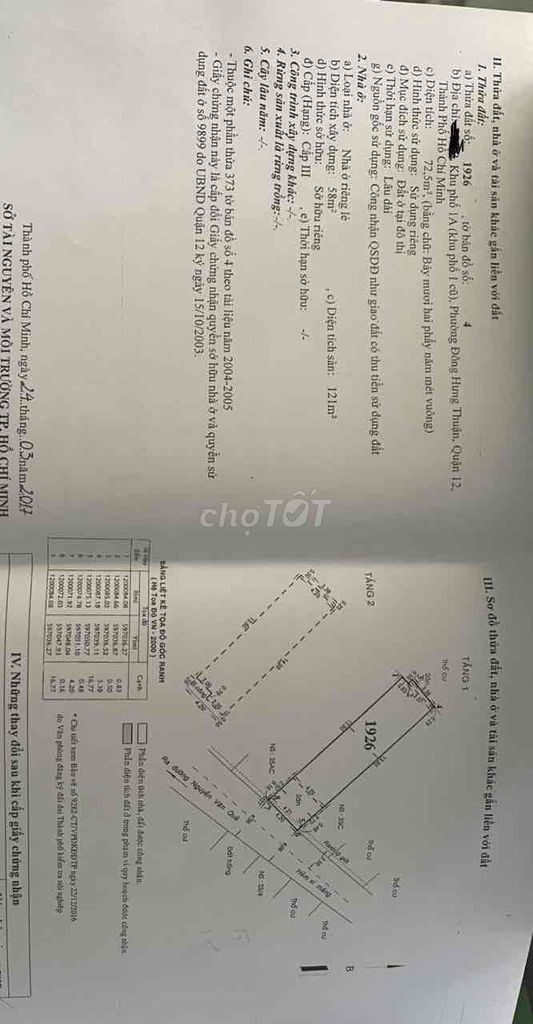 4336335 ảnh đại diện 1
