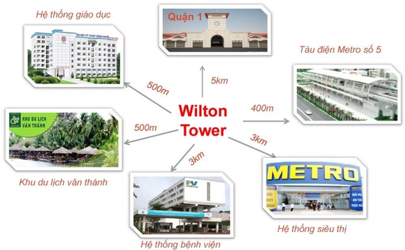 4342856 ảnh đại diện 1