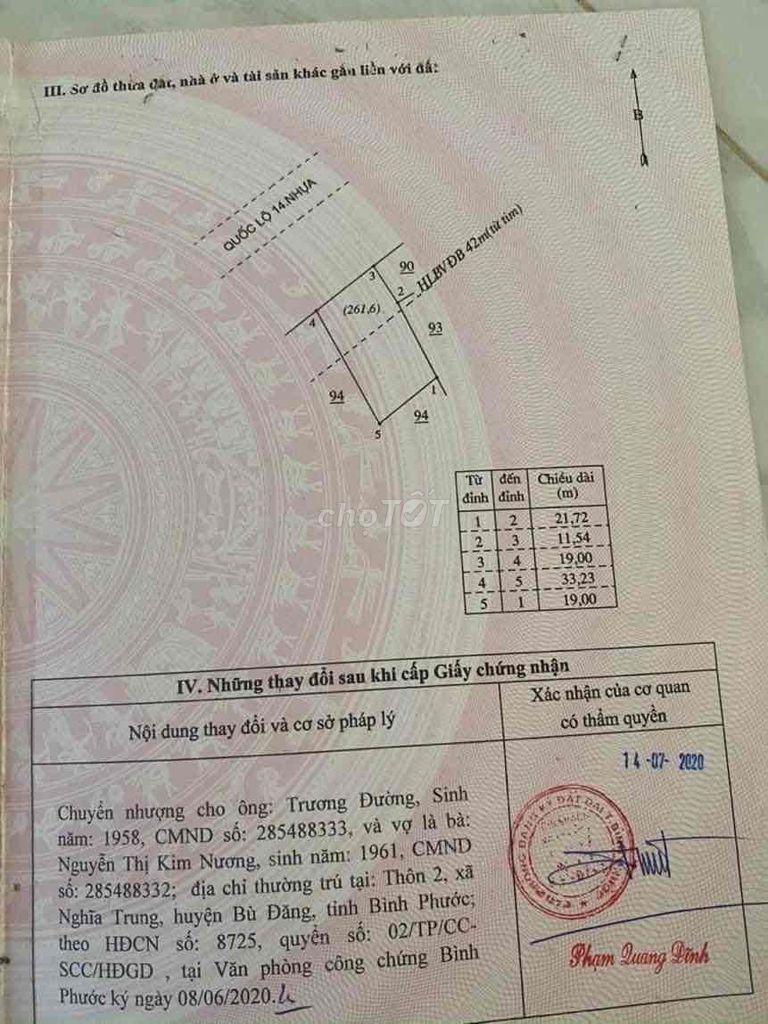 4350785 ảnh đại diện 2