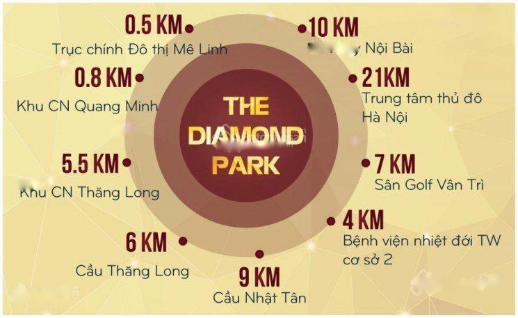 Bán Gấp Đất Nền Dự Án Khu Đô Thị Diamond Park New, 100 M2 Tại Mê Linh - Hà Nội, Giá 2.2 Tỷ