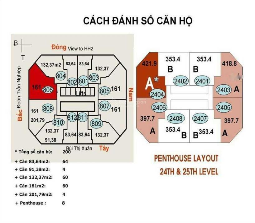 Cần Bán Gấp Căn Chung Cư Vincom Center Bà Triệu, 380 M2, Giá 37.6 Tỷ Tại Hai Bà Trưng - Hà Nội