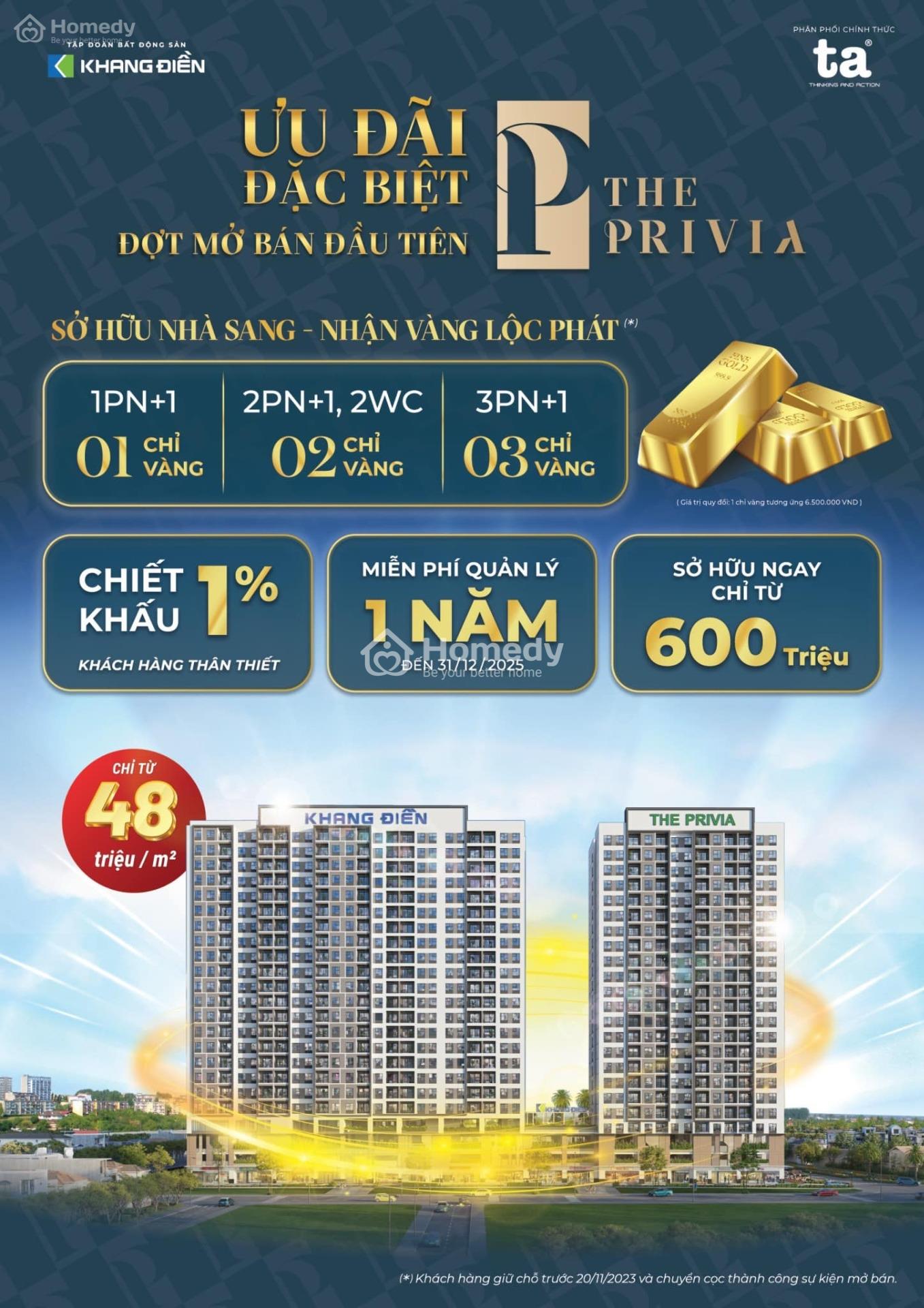 Sở Hữu Căn Hộ The Privia Khang Điền Chỉ Với 600 Triệu/Căn