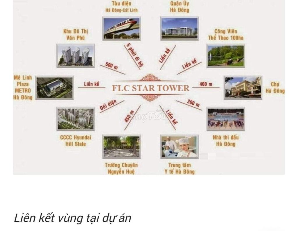 Bán Chung Cư Flc Star Tower Quang Trung-115M-3 Ngủ-2Vs-Slot Ô Tô