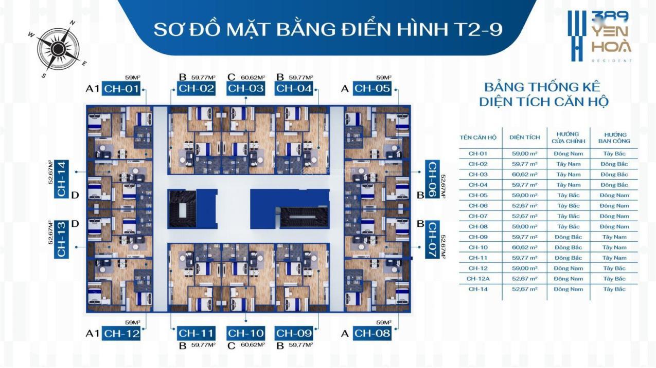 Bán Căn Hộ Chung Cư 2 Phòng Ngủ, 53 M2, Giá 1.02 Tỷ Tại Đường Nguyễn Trãi - Vinh - Nghệ An