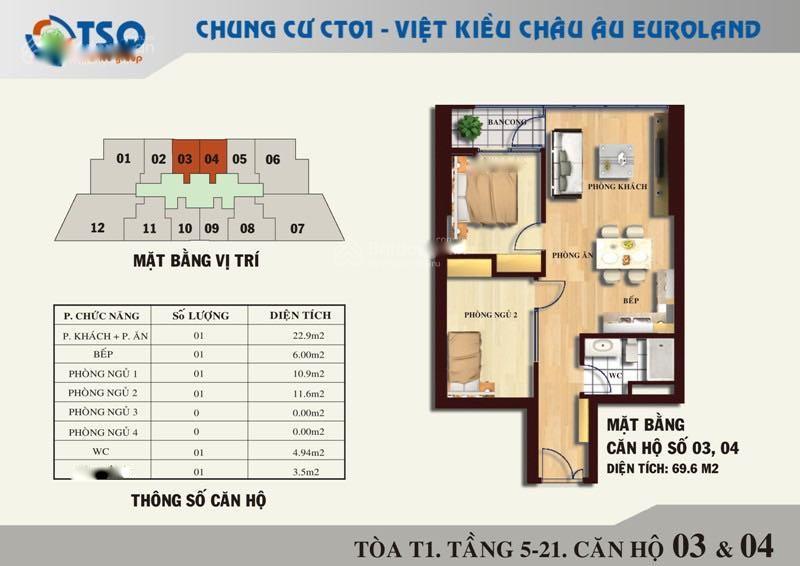 Bán Căn Làng Việt Kiều Châu Âu Euroland, 2 Phòng Ngủ, 70 M2, Giá 3.2 Tỷ Tại Hà Đông - Hà Nội