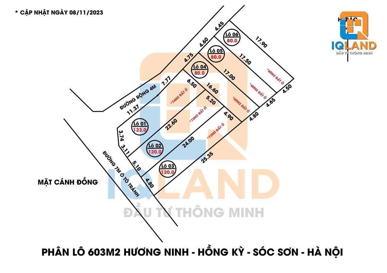 Hàng Mới Tinh Chỉ Từ Hơn 8Tr/M Tại Hương Ninh-Hồng Kì-Ss Diện Tích 80M