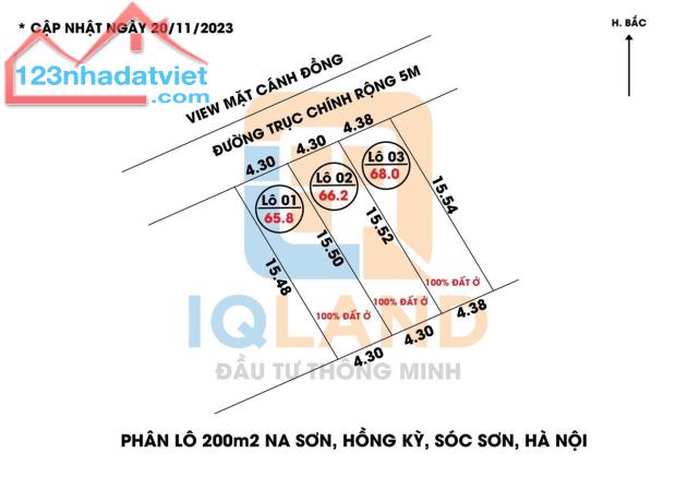 Chỉ Nhỉnh 5Xxtr Có Ngay Lô Đất View Bìa Đồng,Đường Rộng 5M Tại Na Sơn,Hồng Kỳ,Sóc Sơn,Hn