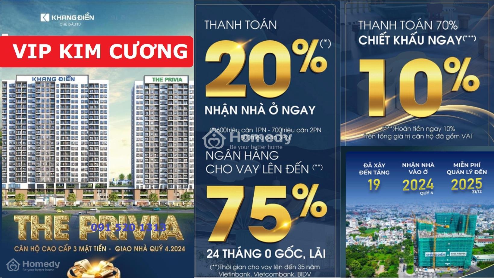 Căn Hộ Dưới 3 Tỷ Ở Bình Tân, Vay 80%, Chiết Khấu 10%, Nhận Nhà 2024