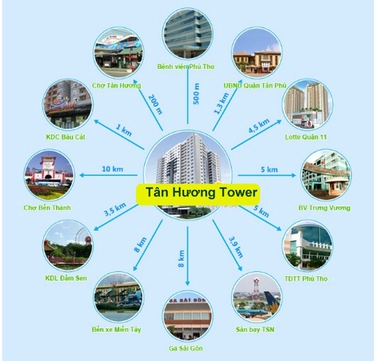 Cho Thuê Căn Hộ Tân Hương Tower Q. Tân Phú Nhà Full Nội Thất 81M2, 2Pn