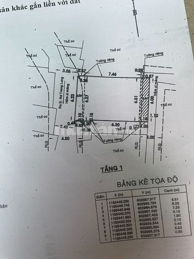 Bán Nhà Hẻm Xh 4M Lê Quang Định,Phường 7,Quận Gò Vấp Giá 6.6 Tỷ - 63M2