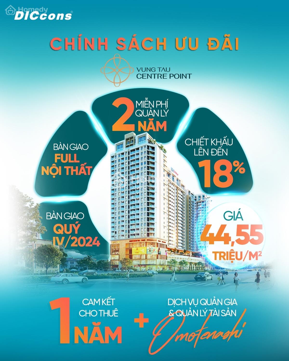 Hot! Chỉ Tt 35% Đến Khi Nhận Nhà Vung Tau Centre Point, Cam Kết Cho Thuê, Ck 18% - Lh: 098.307.6***