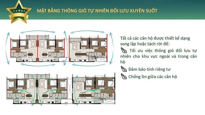 Chưng Cư Nguyễn Hữu Thọ Nb Thanh Toán 213Tr Nhận Nhà , 2022 Trả Tiếp