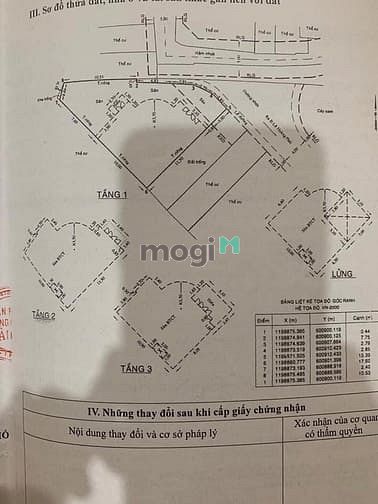 Bán Nhà Biệt Thự Sân Vườn Gần Citypland 33/1/21 Lê Hoàng Phái P17 Gò V