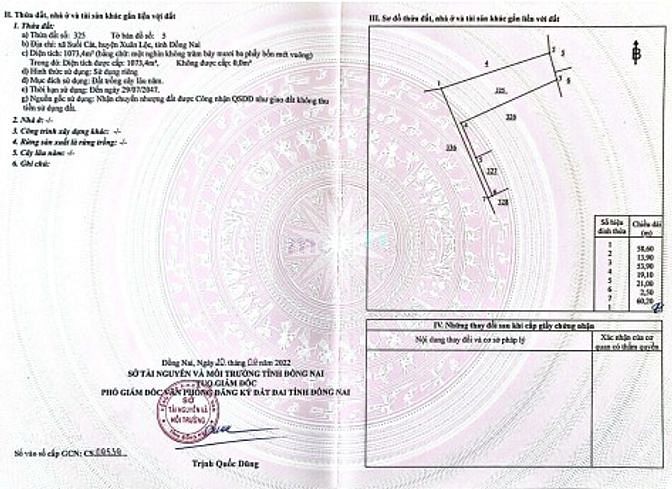 Hôm Trước Mua 850Tr Giờ Cần Tiền Bán Lỗ 100Tr Luôn