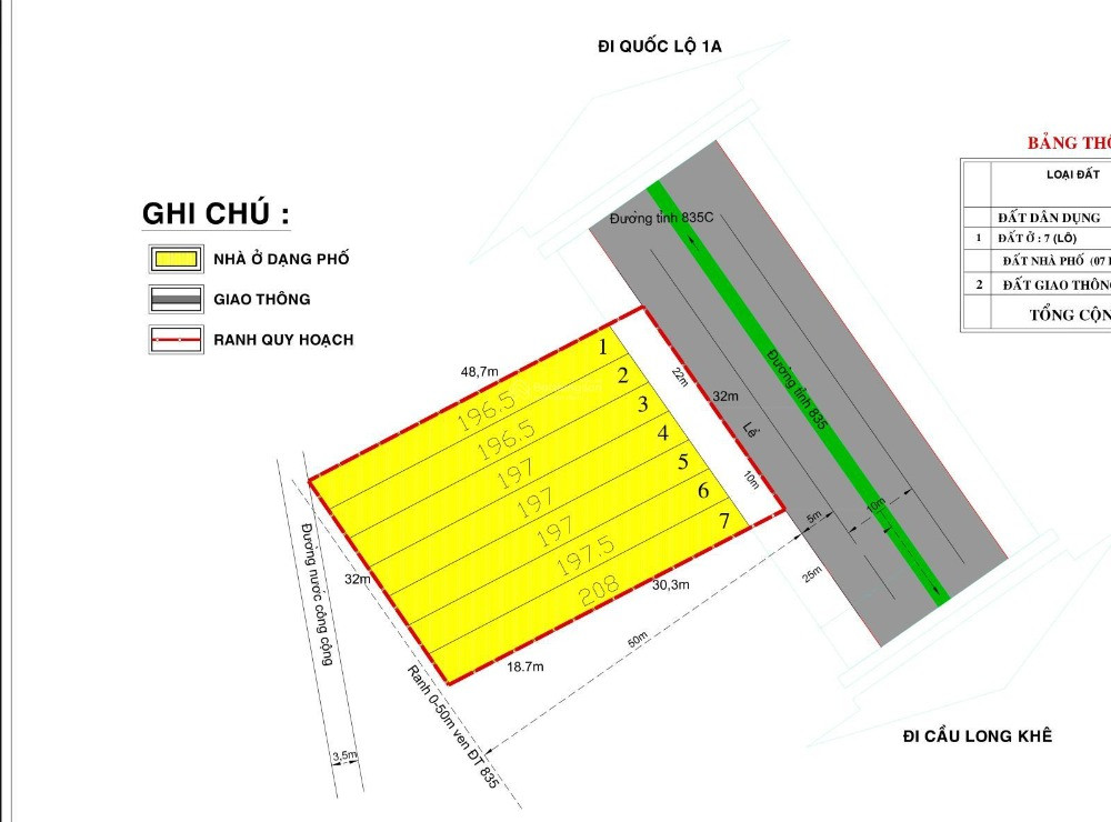 Cho Thuê Mặt Bằng 1400M2 Tại Đường Đt 835, Xã Phước Lợi, Huyện Bến Lức