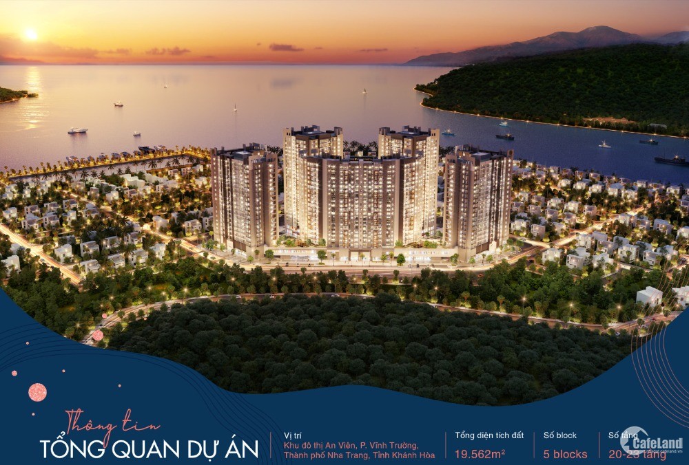 Hưng Thịnh Land Mở Bán Căn Hộ Biển New Galaxy Nha Trang - Sở Hữu Lâu Dài