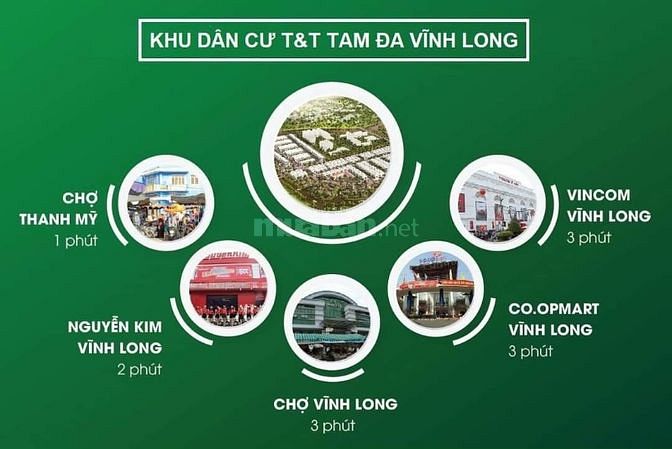 Mở Bán Shophosue Da T&T Tam Đa Vinh Long – Chỉ 4,9 Tỷ/Căn Shophouse