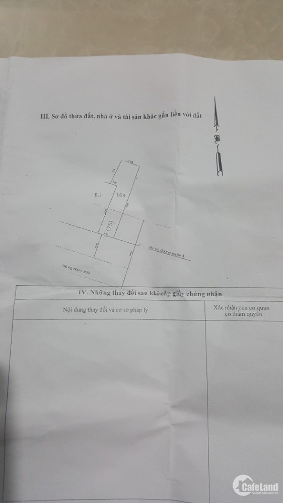 Cần Bán Gấp Nhà Riêng Chính Chủ Mặt Tiền Buôn Bán (Trảng Bàng, Tây Ninh)