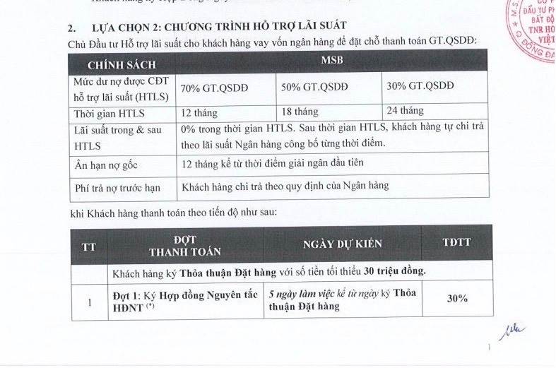 Chỉ Sau 5 Tháng, Thu Về Lợi Nhuận X2 Số Vốn Ban Đầu, Bạn Nghĩ Sao Về Cơ Hội Này?