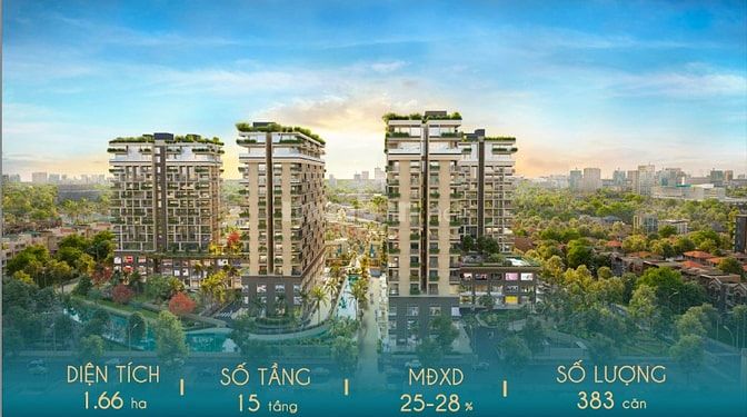 Căn Hộ Fiato Uptown Mặt Tiền Đường Tô Ngọc Vân