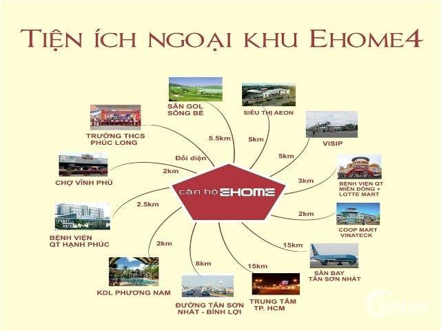 Cho Thuê Nhà Phố Ehome4 Bắc Sài Gòn