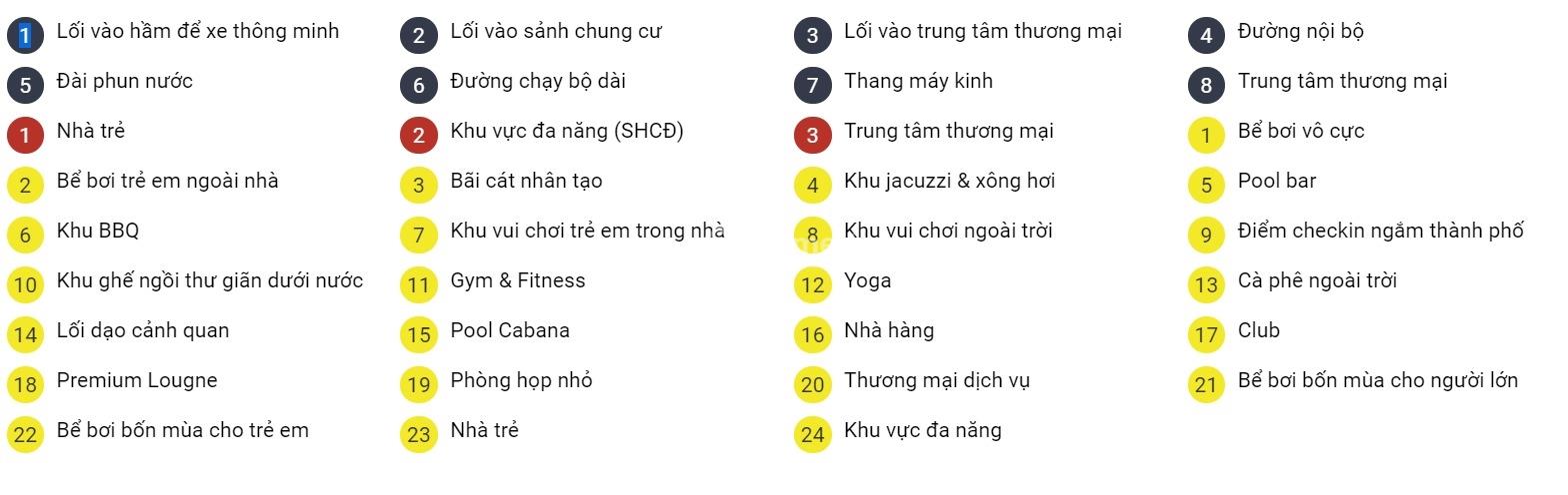 Bảng Giá Gốc Cđt, Chiết Khấu Cực Khủng Lên Đến 800Tr/Căn Và Nhiều Chính Sách Tại Hoàng Huy Commerce