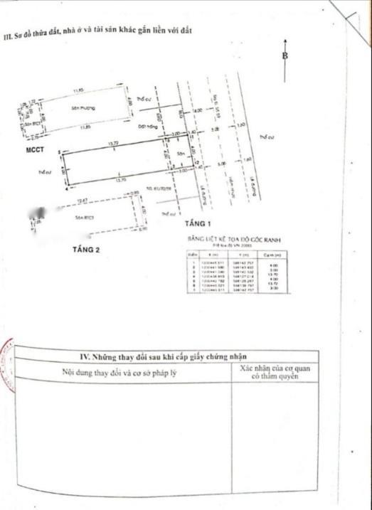 Bán Nhanh Nhà Riêng Sổ Đỏ 2 Tầng, Mặt Tiền 4M Tại Đường Phạm Văn Chiêu - Gò Vấp, Giá 6.2 Tỷ