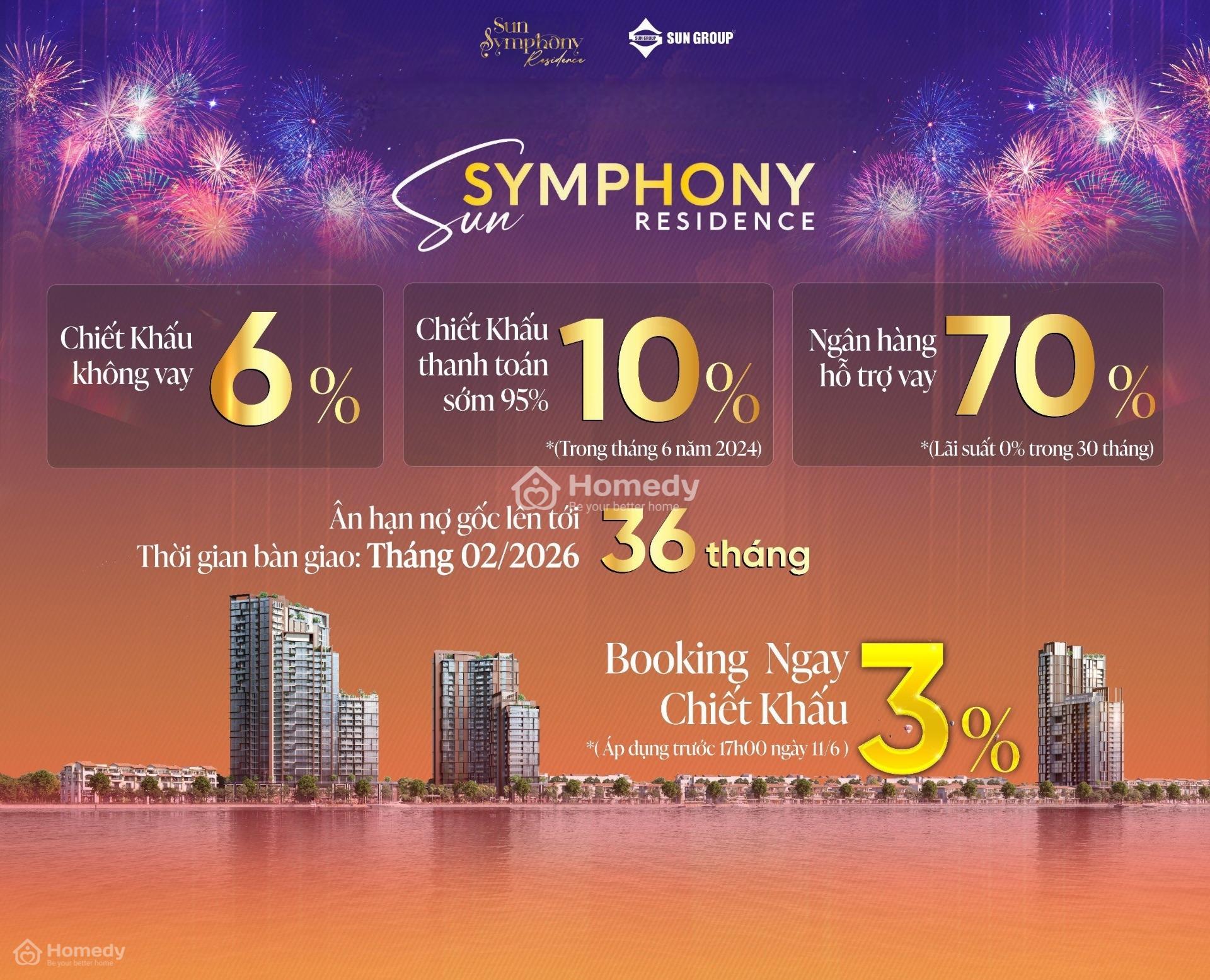 Quỹ Căn Độc Quyền Sun Symphony Studio, 1Pn View Sông Hàn, Hỗ Trợ Lãi Vay 0% 30 Tháng, Ck Booking 3%