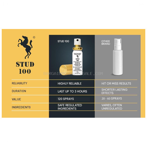 STUD 100 MALE SPRAY 6CT
