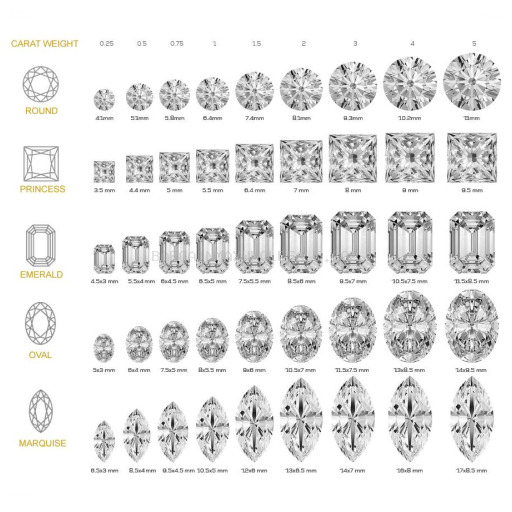 4 KGS CGRLS BLACK DIAMOND PP1.39C 15/4 CT