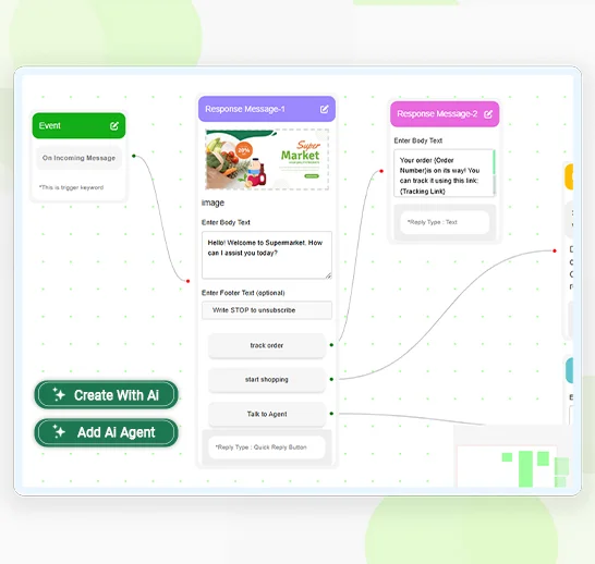 No Code WhatsApp AI Chatbot