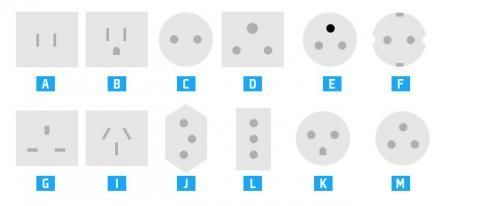 What type of electrical outlet is used in Finland? - Padeye