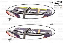 Red Bull Racing RB18 rear wing comparison