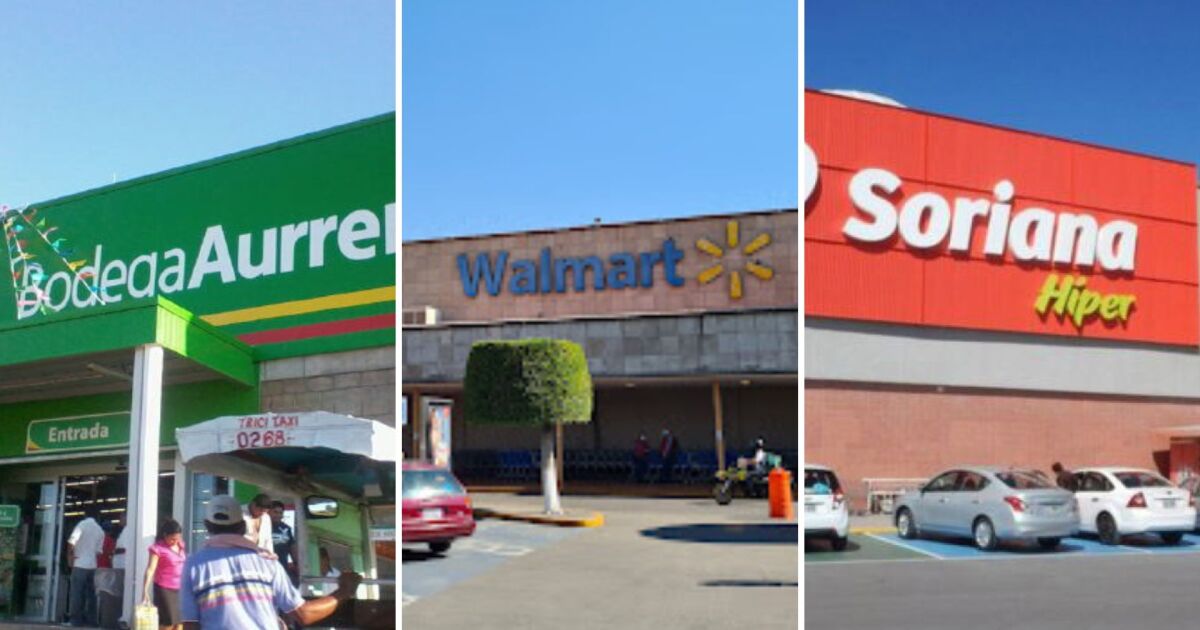 The most expensive and cheapest places to buy the basic basket in